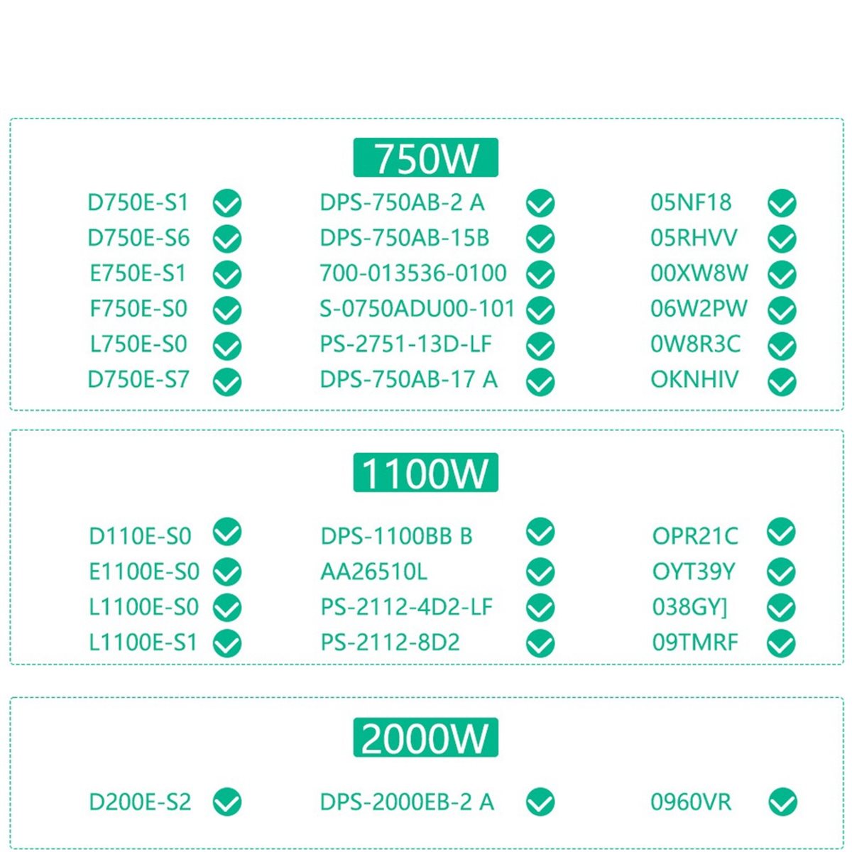 2400W Server Psu Breakout Board - NUOVA SCHEDA DI SINTRONIZZAZIONE CON CONNETTORE
