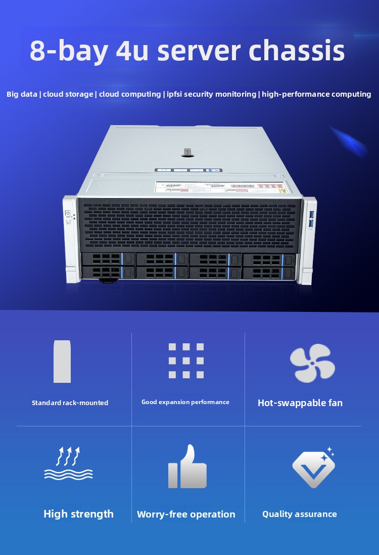 Chassis NAS per Server GPU AI  - 8 Gpu 4U Server Chassis recensione e prezzo