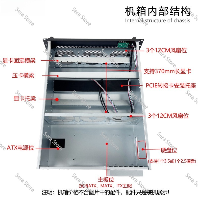 Chassis 4U per più schede graf - 8 Gpu 4U Server Chassis recensione e prezzo